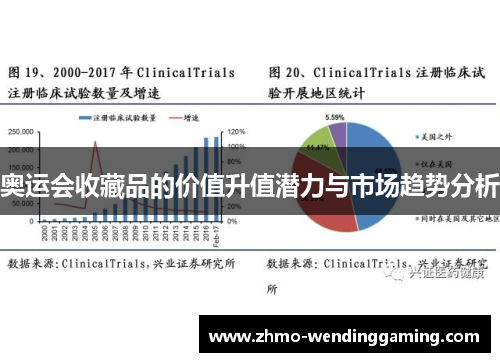 奥运会收藏品的价值升值潜力与市场趋势分析 奥运会收藏品的价值升值潜力与市场趋势分析
